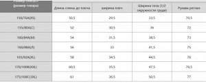 Женский вязаный кардиган ребристый, воротник-поло  474986 белый