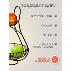 Ваза для фруктов, 2 яруса, металл, на ножке, 25х25х37 см, Y4-7625, черная