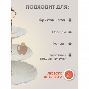 Ваза для фруктов, 3 яруса, керамика, 25.5х2.5, 20.5х2, 15.5х1.5 см, Y4-6315, белая