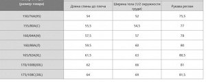 Женская куртка  с защитой от ультрафиолета 476111 синий