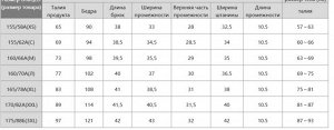 Женские шорты-юбка из льняной смеси 477614 молочный