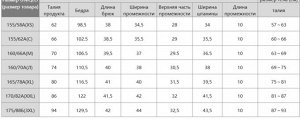Женские льняные шорты  473696 молочный