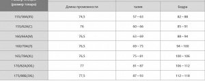 Женские леггинсы AIRism с высокой эластичной резинкой, расклешенные, 476115, голубой
