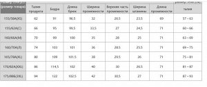 Женские повседневные брюки 475820 зеленый