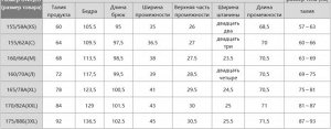 Женские широкие брюки с высокой эластичной резинкой 474481 черный