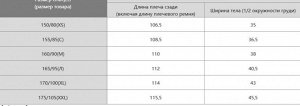 Женское трикотажное платье 477302 молочный
