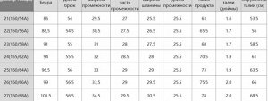 Женские джинсовые шорты-бермуды 476946 черный