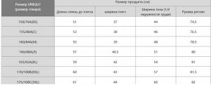 Женская высококачественная легкая портативная пуховая куртка 469874 черный
