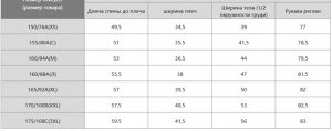 Женская  ветровка AIRism с капюшоном и высокой эластичностью, защищающий от ультрафиолета 477049 белый