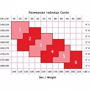 Размерная сетка
