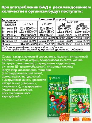 Мультивитамины детские TREE OF LIFE For Kids + Холин - 30 жев.