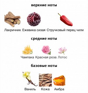 Женские духи Fatale Intense Agent Provocateur 100 мл. Оригинал