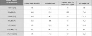 Женская сетчатая ветровка с защитой от ультрафиолета UPF100+AIRism 465748 голубой