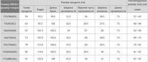 Женские эластичные брюки из смесового льна 473792 молочный