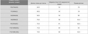 Женская куртка PUFFTECH air cotton casual 469864 черный