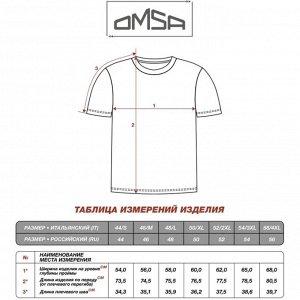 Размерная сетка
