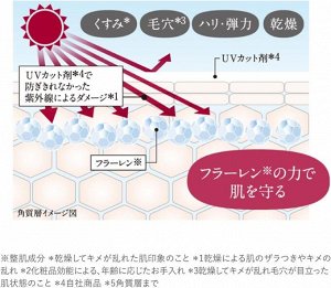 TUNEMAKERS Fullerene Serum - высоконцентрированная сыворотка с фуллереном для осветления и защиты кожи от солнца