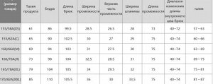 Женские джинсы широкого кроя 474948 белый