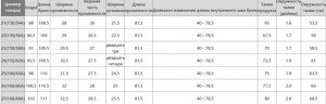 Женские свободные прямые джинсы 472492 голубой