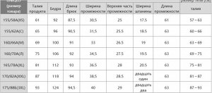 Женские хлопковые эластичные брюки 471401 темно-синий