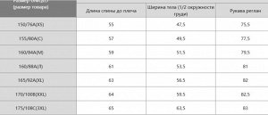 Женская куртка PUFFTECH air cotton с капюшоном 469871 серый