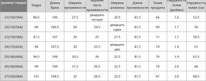 Женские прямые джинсы стираные 477334 черный