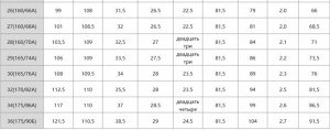 Женские прямые джинсы стираные 477334 черный
