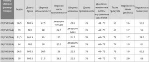 Женские прямые джинсы 476209 голубой