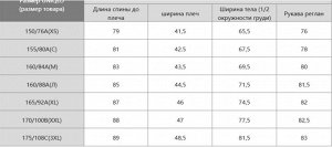 Женский бушлат/куртка BLOCKTECH 469912 черный