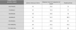 Женская джинсовая куртка свободного кроя 474564 синий
