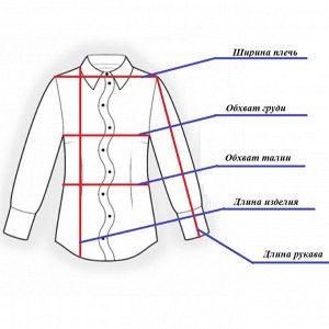 Размерная сетка