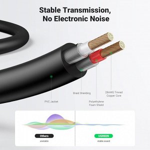 Кабель переходник аудио-видео 3.5 мм.- 2RCA, 3,00 м. Aux (AV116) Ugreen, черный