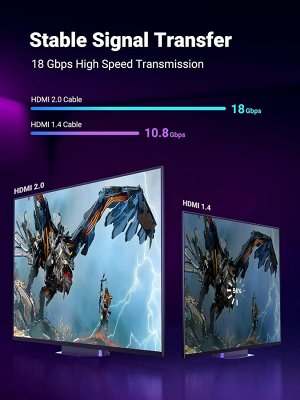 Кабель HDMI 4K ARC HEC АМ-АМ v2.0 Ultra, 2,00 м.,в оплетке черный Ugreen (HD119)