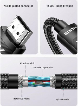 Кабель HDMI 4K ARC HEC АМ-АМ v2.0 Ultra, 2,00 м.,в оплетке черный Ugreen (HD119)