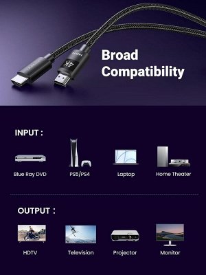 Кабель HDMI 4K ARC HEC АМ-АМ v2.0 Ultra, 2,00 м.,в оплетке черный Ugreen (HD119)