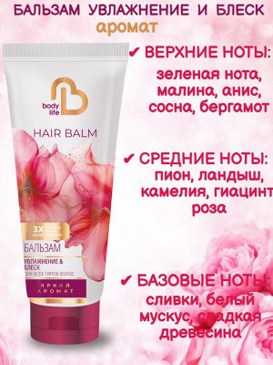 Бальзам-кондиционер для всех типов волос