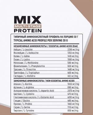 Протеин Power Pro Mix Multi-Stage Protein - 0,9 кг