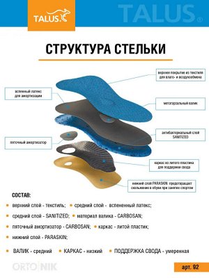 Каркасные ортопедические стельки АНТИБАКТЕРИАЛЬНЫЕ (уп.пара)