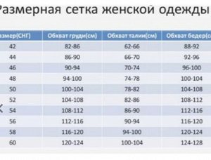 Блузка женская, код 6708612