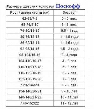 Размерная сетка