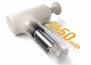 Перкуссионный массажер Xiaomi Mijia Smart Fascia Gun 3 MJJMQ05YM