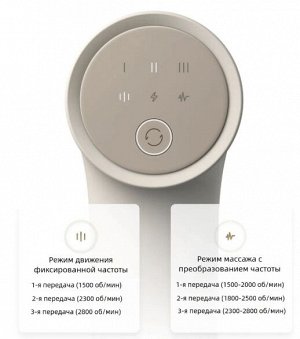 Перкуссионный массажер Xiaomi Mijia Smart Fascia Gun 3 MJJMQ05YM