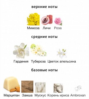 Женские духи Beautiful Belle Estee Lauder 50 мл. Оригинал