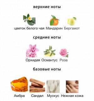 Женские духи Alibi Sensuelle Oscar de la Renta 100 мл. Оригинал