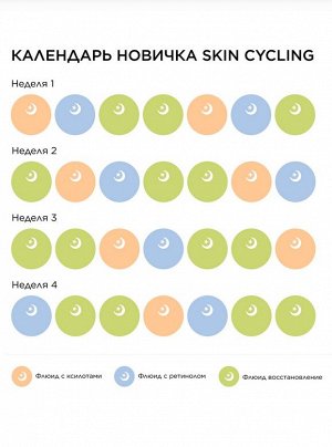 Флюид мгновенное восстановление с 2% пантенола, инулина и кофеина "Skin Cycling" MASSTIGE 50мл., шт