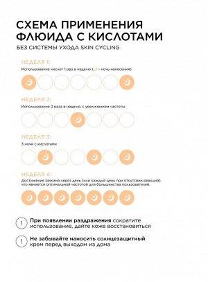Флюид с кислотами 5% AHA и BHA д/выравнивания тона и текстуры кожи "Skin Cycling" MASSTIGE 50мл., шт