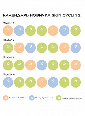 Флюид с кислотами 5% AHA и BHA д/выравнивания тона и текстуры кожи "Skin Cycling" MASSTIGE 50мл., шт