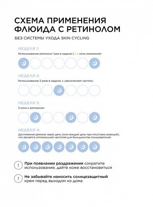 Флюид с ретинолом 1% д/стимуляции выработки коллагена "Skin Cycling" MASSTIGE 50мл., шт
