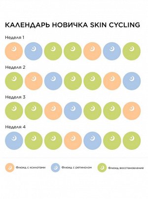 Флюид с ретинолом 1% д/стимуляции выработки коллагена "Skin Cycling" MASSTIGE 50мл., шт