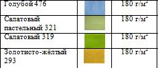 Женское летнее платье Лен 100%